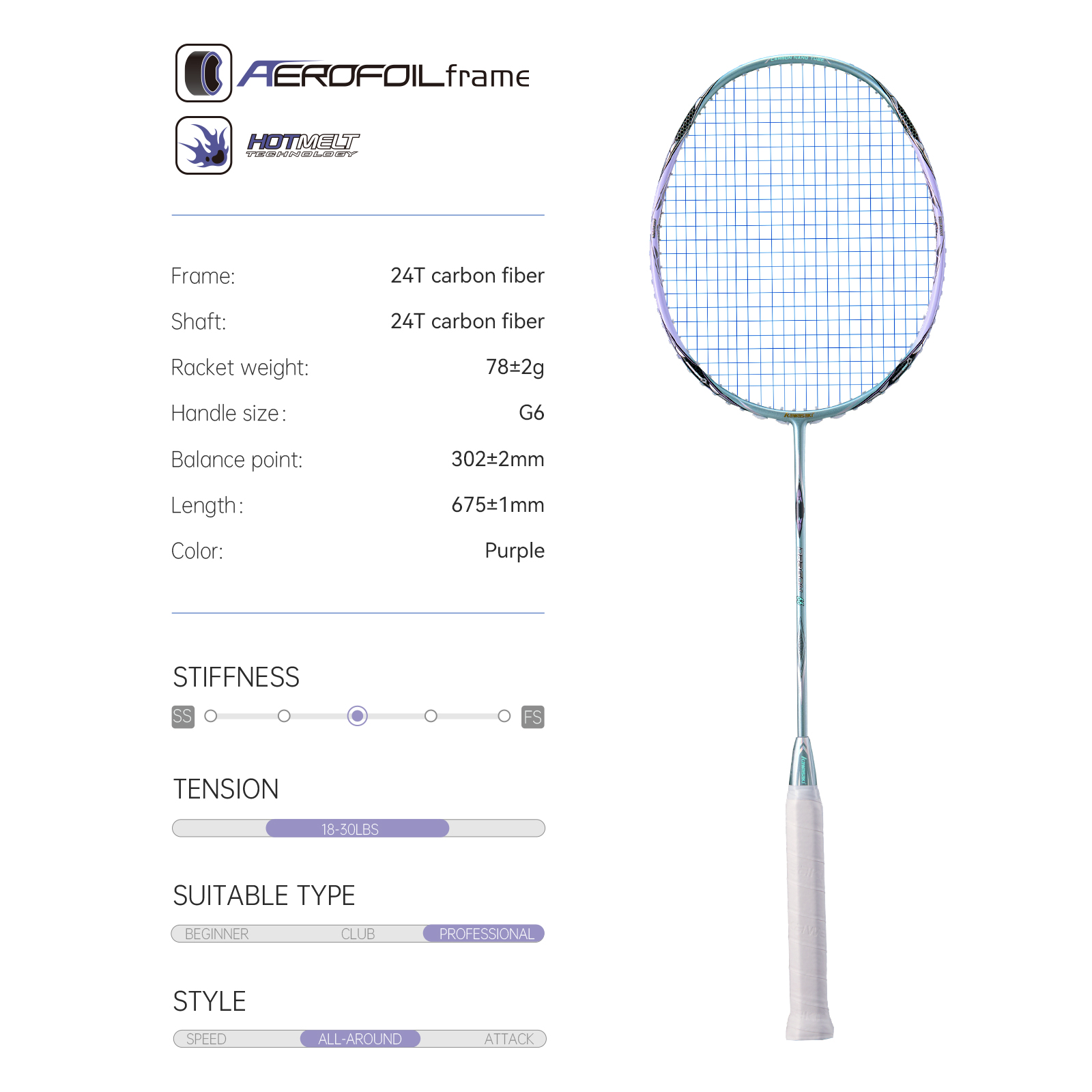 Kawasaki Badminton Racket Prof - Badminton Event 评论和价格